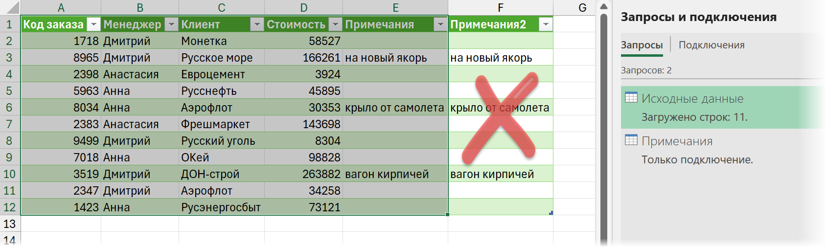 Удаляем ненужный дубликат столбца примечаний