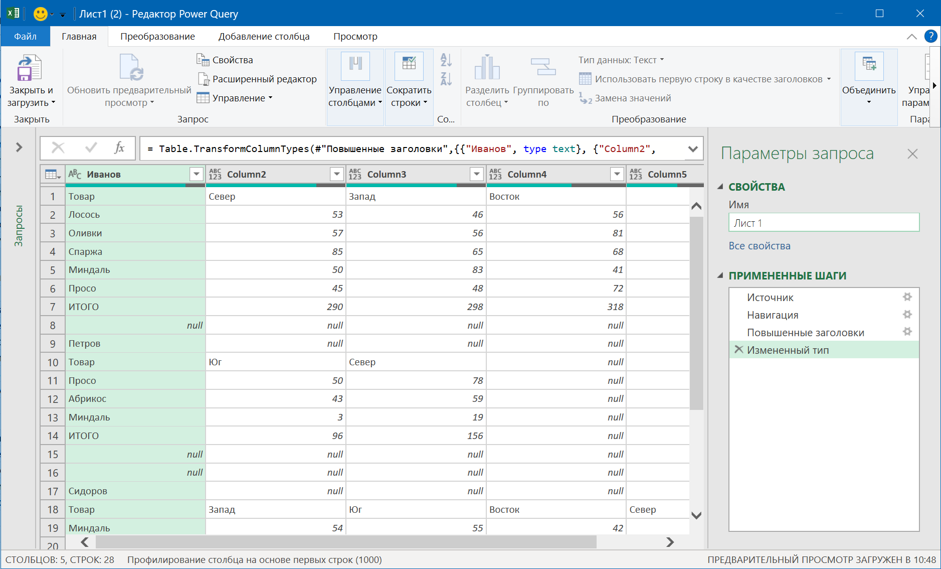 Загруженные данные в Power Query