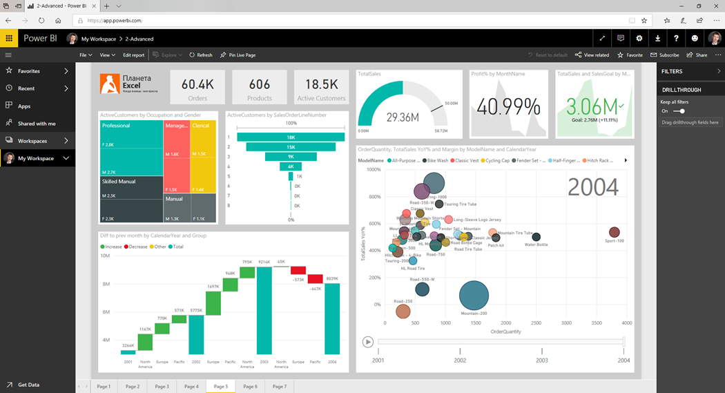 Сайт Power BI Service