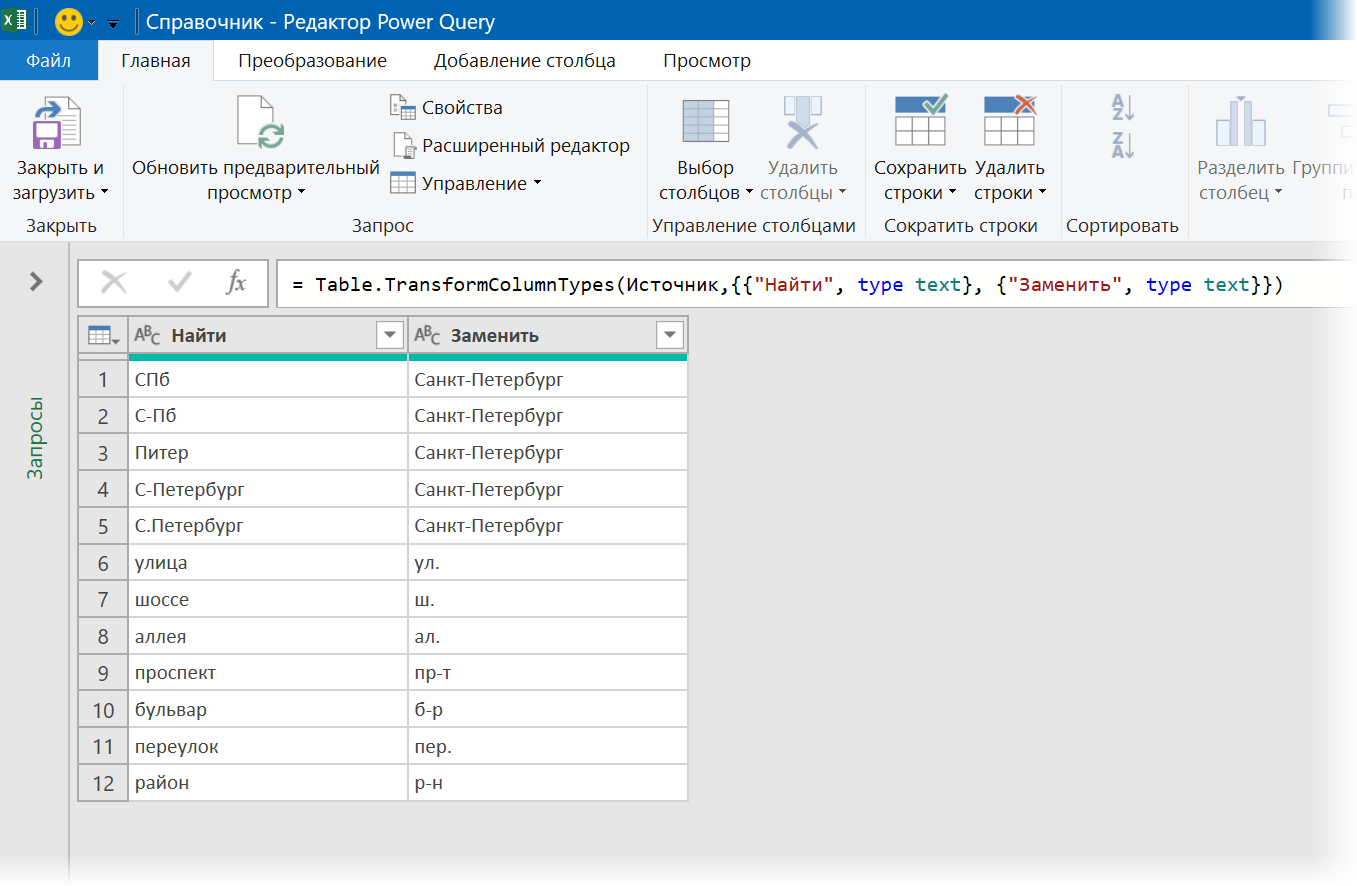 Power query. Данные для Power query. Справочник функций Power query. Power query как выглядит.