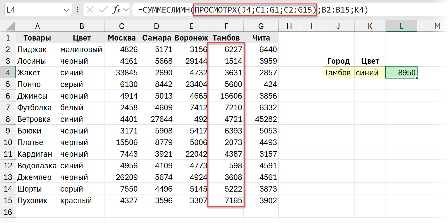 ПРОСМОТРX внутри СУММЕСЛИМН