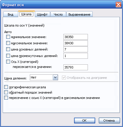 gantt10.gif