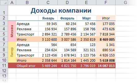 formula-view1.png
