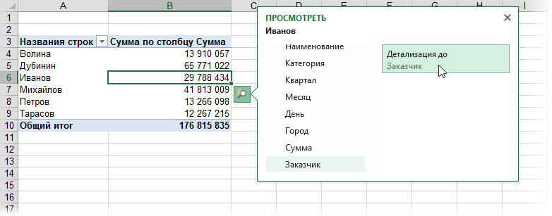 2013-pivot-drill1.png