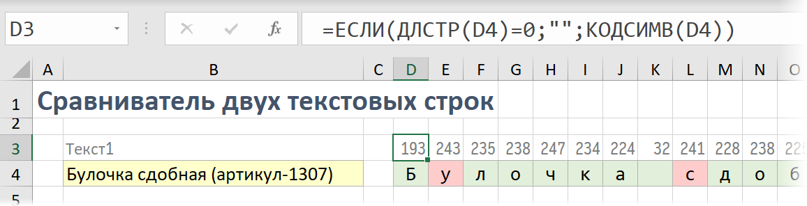 Коды каждого символа