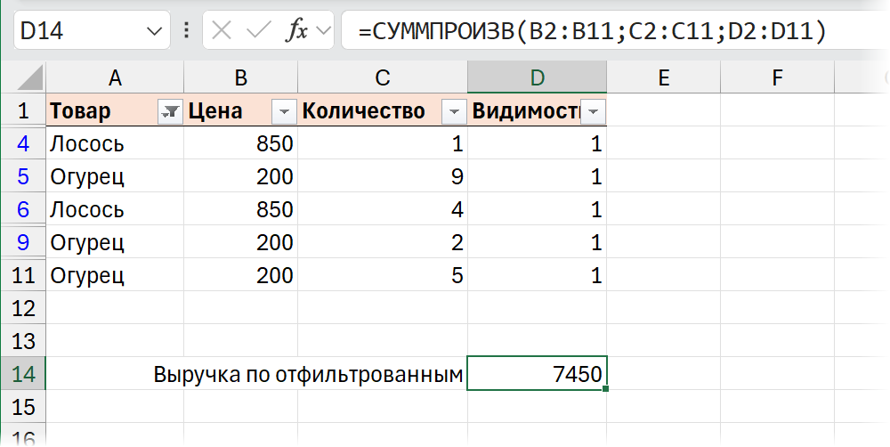 Выручка по отфильтрованным строкам Выручка по отфильтрованным строкам