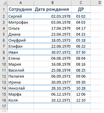 Даты рождения список сотрудников