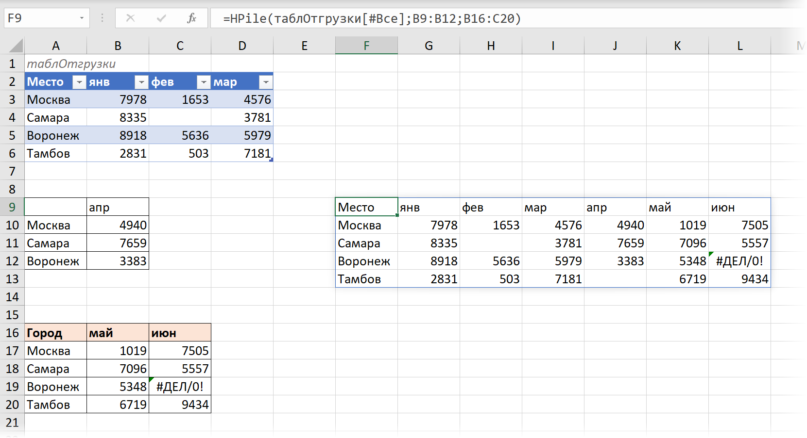 Горизонтальная склейка массиов