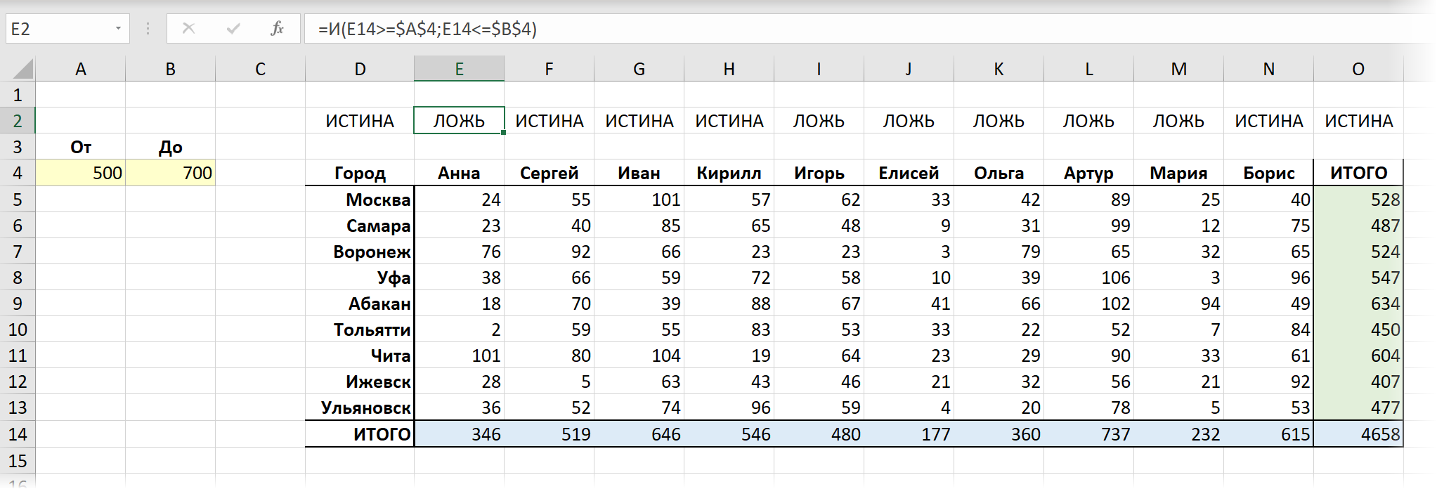 Строка проверки условий