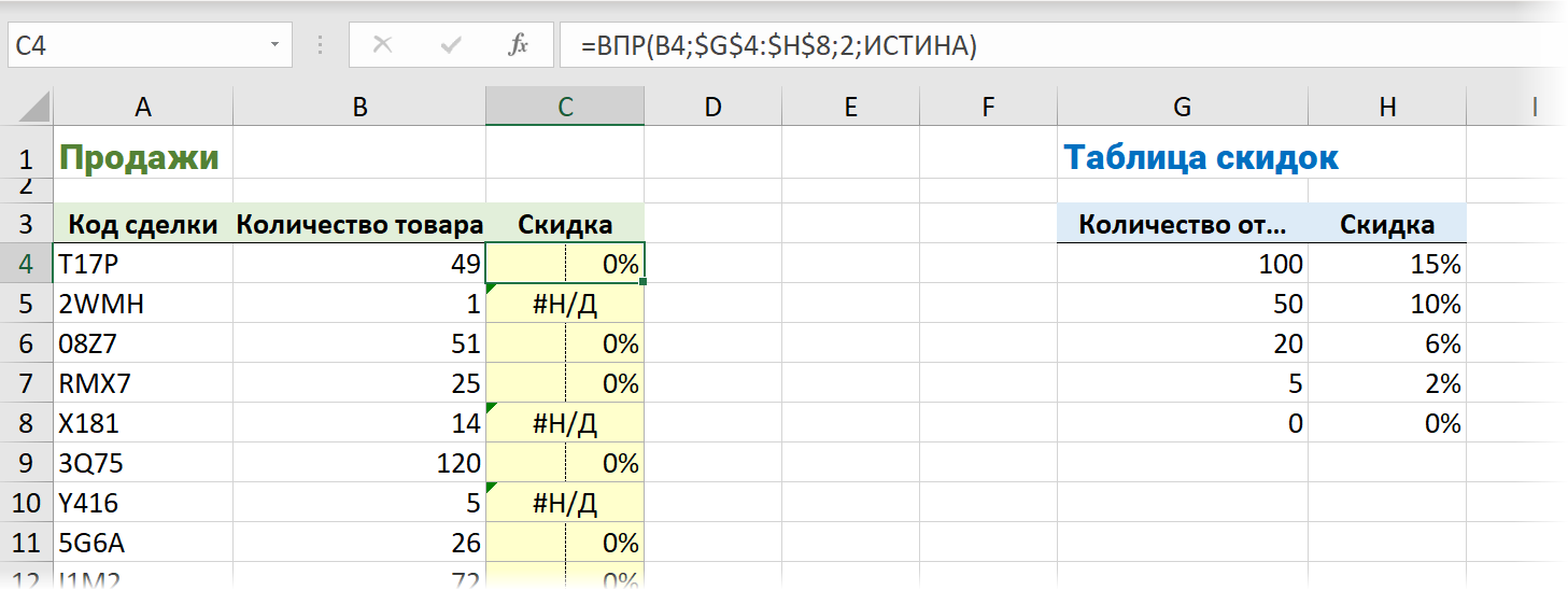 Поиск не работает без сортировки