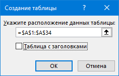 Преобразуем данные в умную таблицу