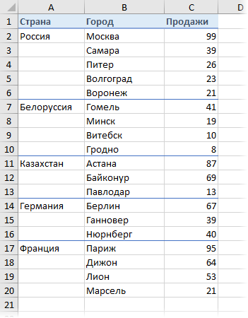 Исходные данные