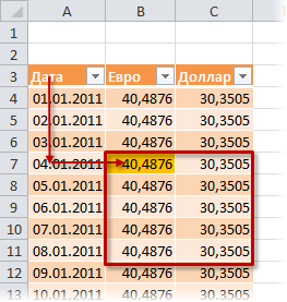 interactive-chart10.png