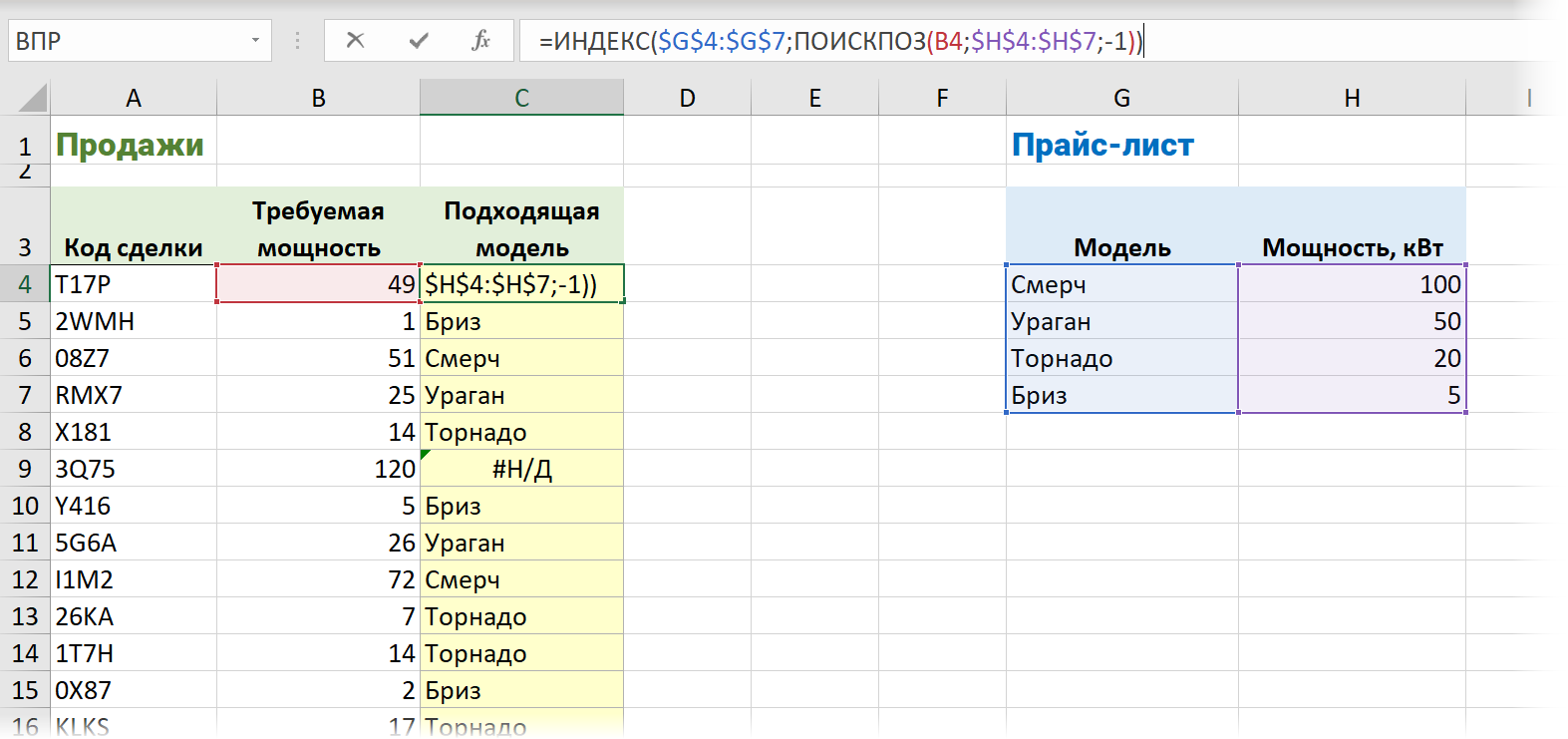 Поиск ближайшего наибольшего