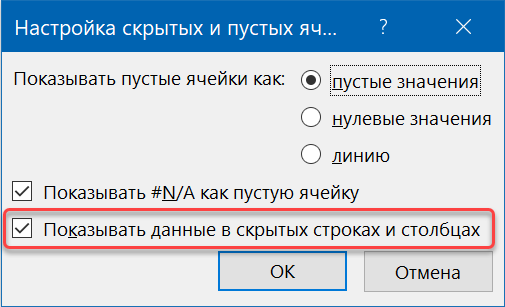 Отображаем на диаграмме из скрытого столбца