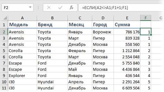 Вспомогательный столбец с номером группы