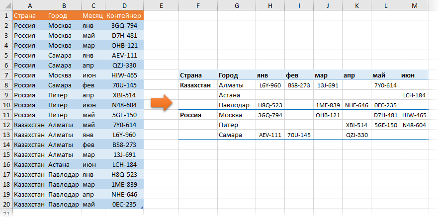 Исходные данные и результат