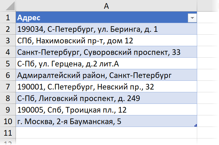 Исходный кривой текст