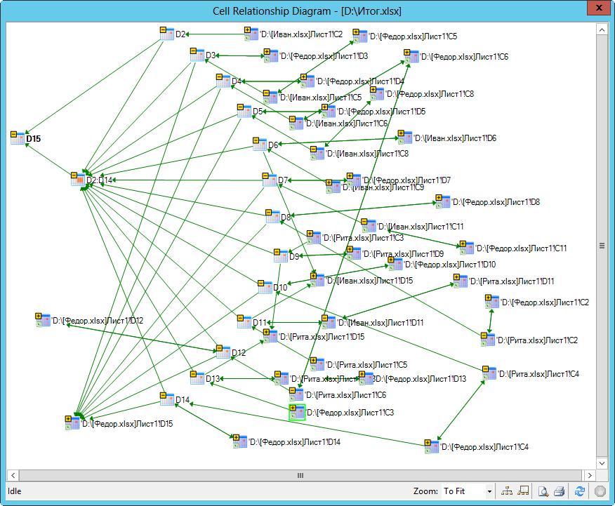 2013-cell-relationship-diagram.png