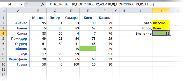 Найти Таблицу По Фото