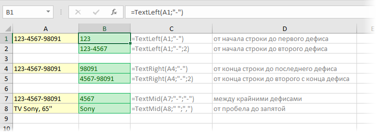 Функции нарезки текста