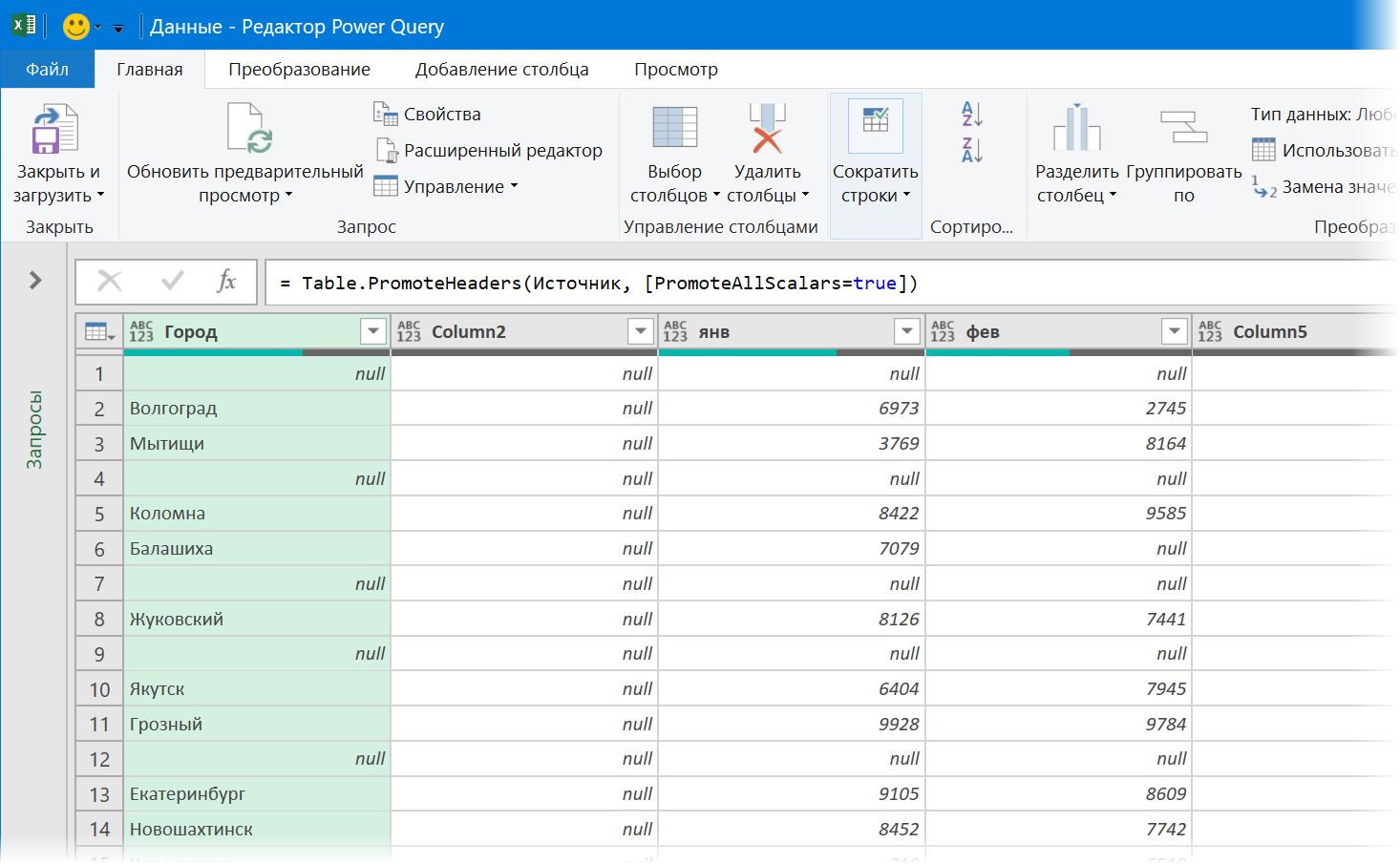 Загруженные в Power Query данные