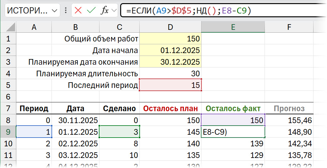 Считаем оставшийся объем работы по факту