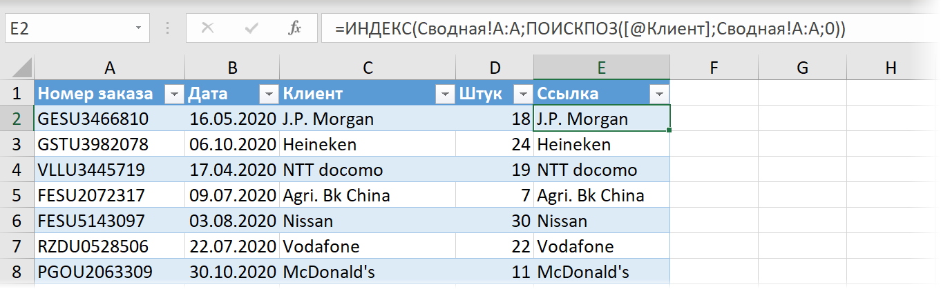 Ищем название компании