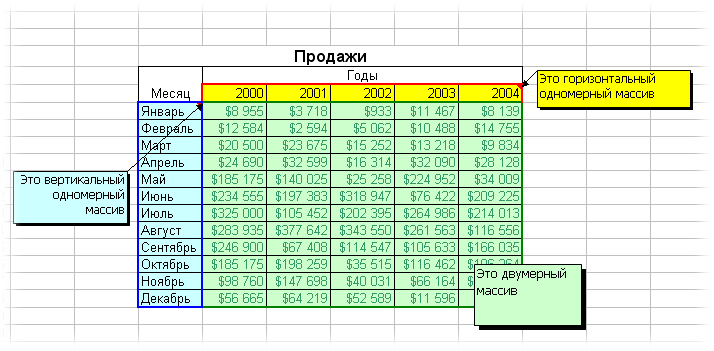 arrays0.gif