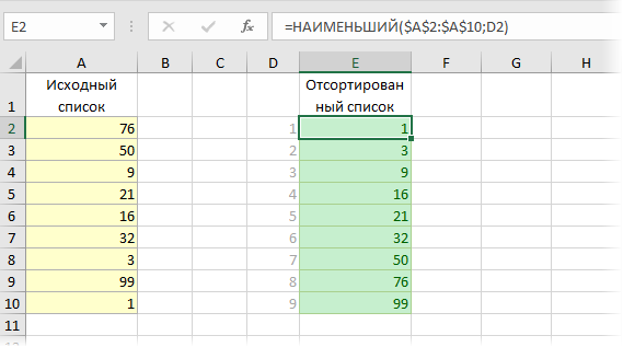 Сортировка чисел функцией НАИМЕНЬШИЙ