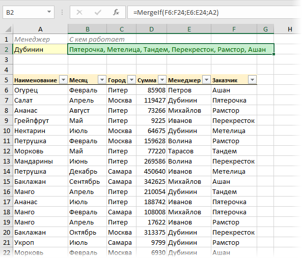 Склейка текста по условию функцией MergeIf