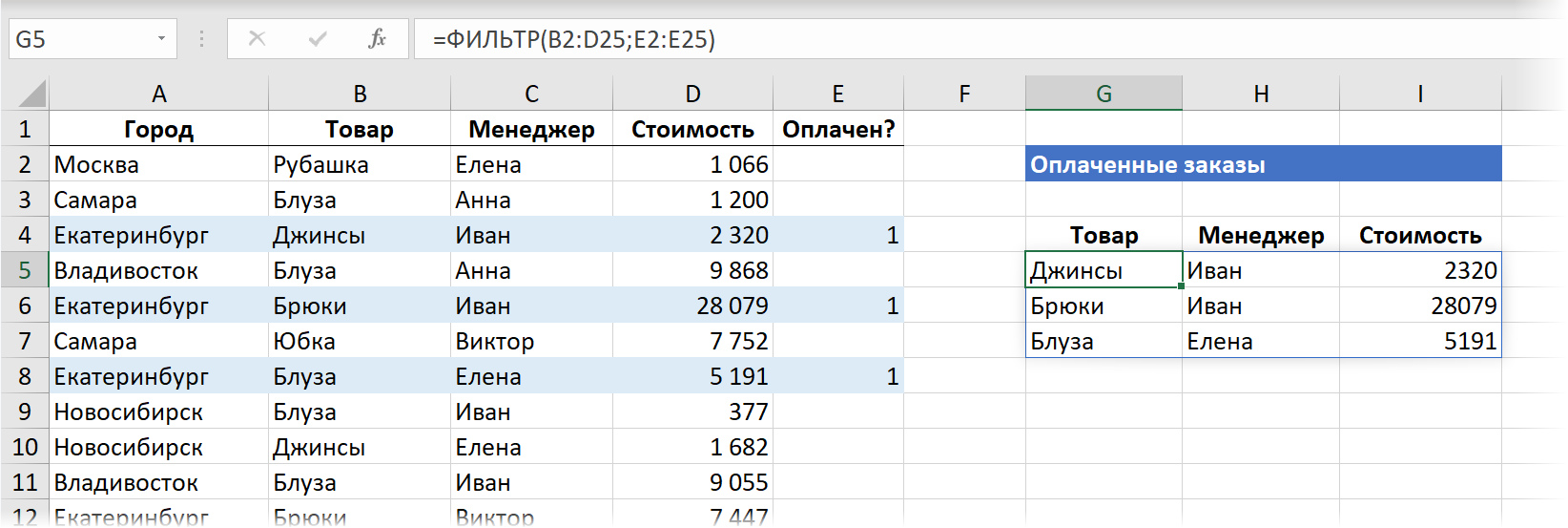 Фильтрация по единичкам