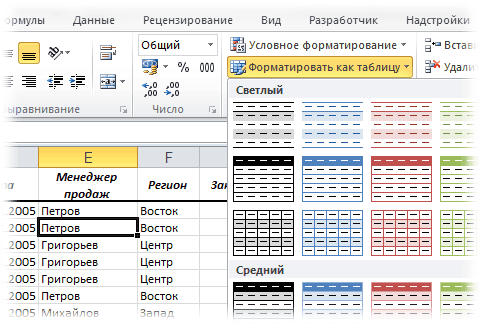 Работа пользователя в Microsoft Word 2010 __2012