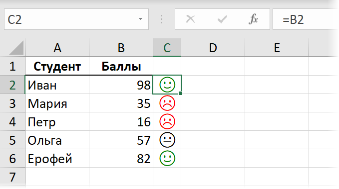 Стиль с эмодзи