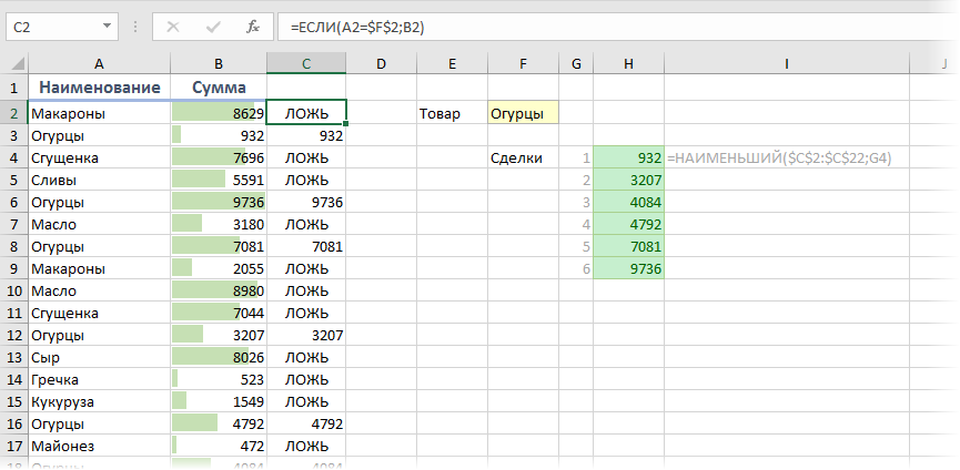 excel найти наименьшее значение в столбце