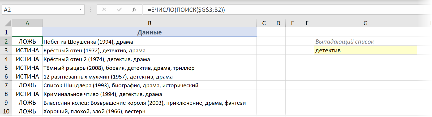 Превращаем в ИСТИНУ и ЛОЖЬ