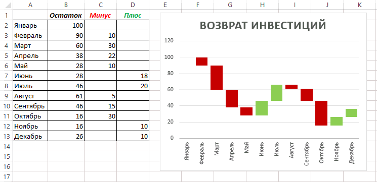 2013-chart-animation.gif