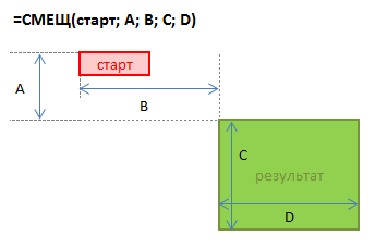interactive-chart19.png