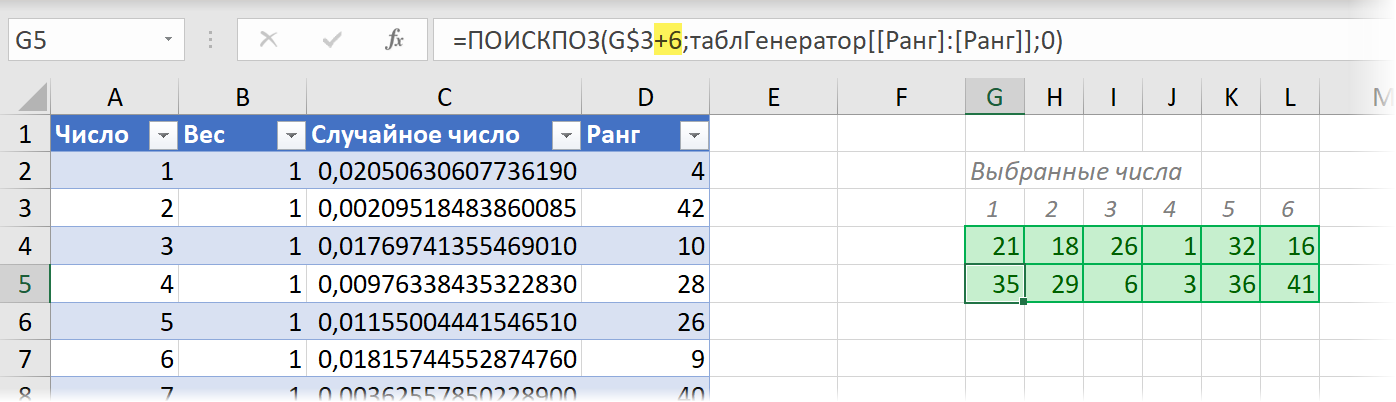 Два билета с неповторяющимися номерами