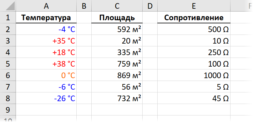Нестандартные ед.измерения