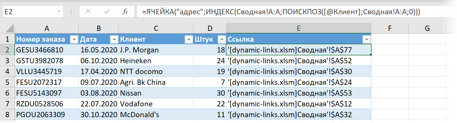 Определяем адрес каждого вхождения