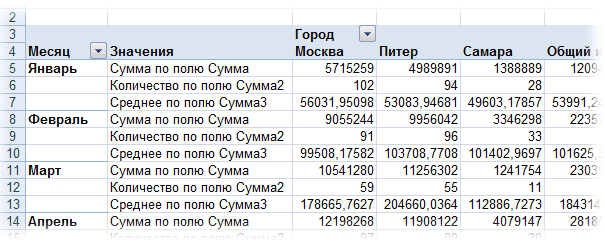 pivot_calc5.gif