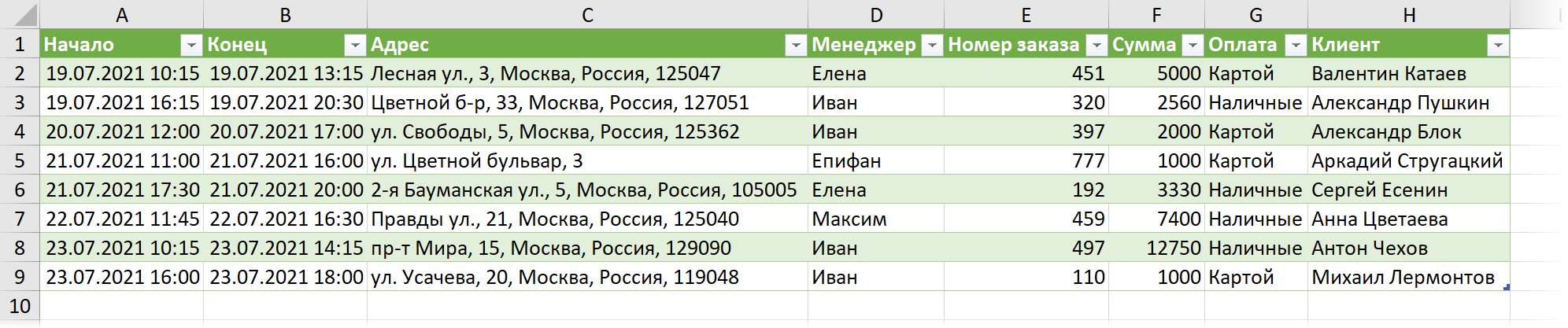 Список сделок, загруженный в Excel