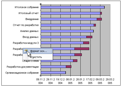 gantt6.gif