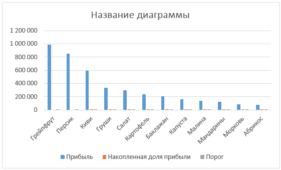 pareto5.png