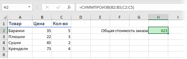 Excel сумма произведений ячеек. Функция СУММПРОИЗВ. Формула СУММПРОИЗВ В excel. Сумма произведений чисел в excel.