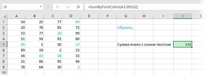 Суммирование ячеек по цвету текста с помощью функции SumByFontColor