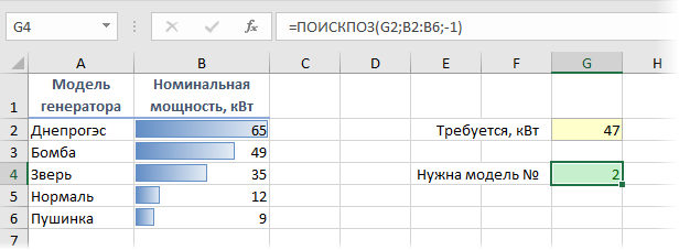 ПОИСКПОЗ поиск ближайшего наибольшего