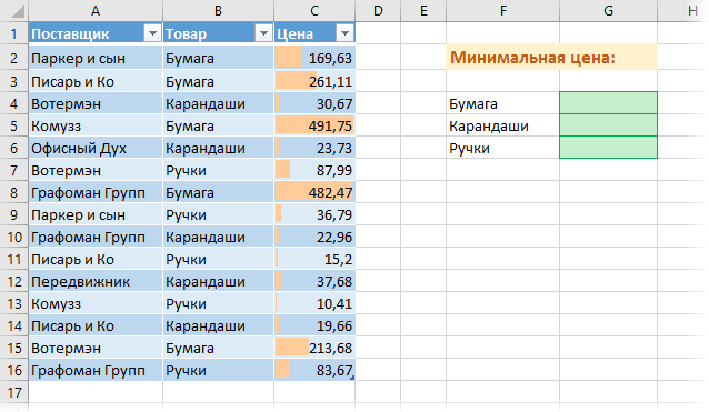 Найти Цену По Фото