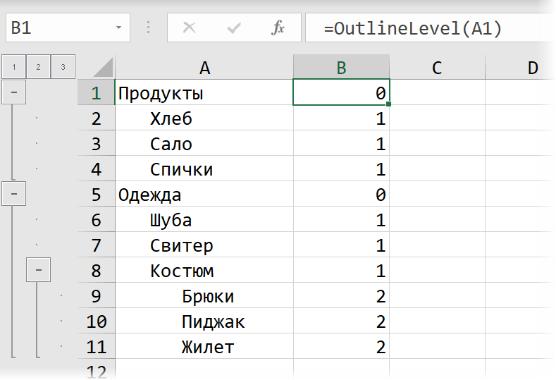 Функция OutlineLevel